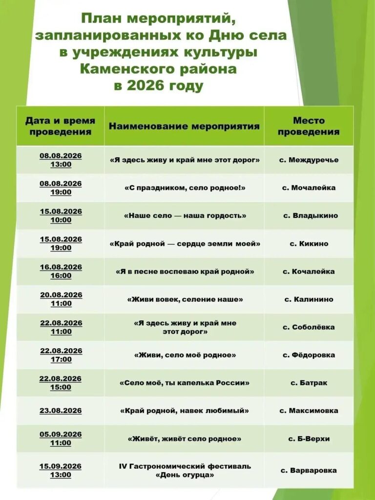 План мероприятий ко Дню села в учреждениях культуры Каменского района 2026 г