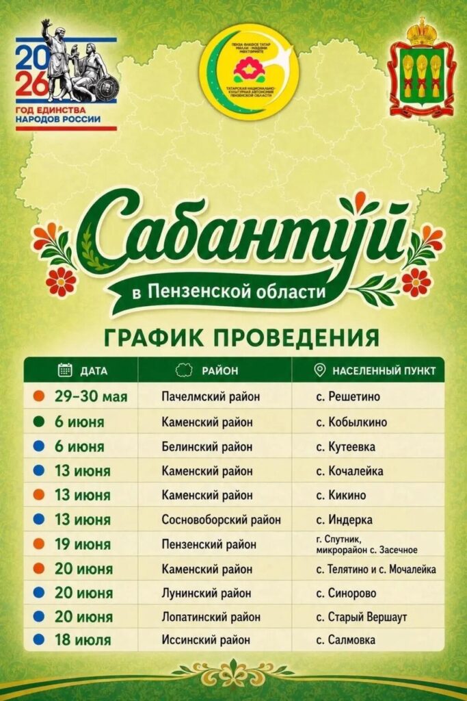 Сабантуй в Пензенской области 2026