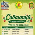 Сабантуй в Пензенской области 2026 года